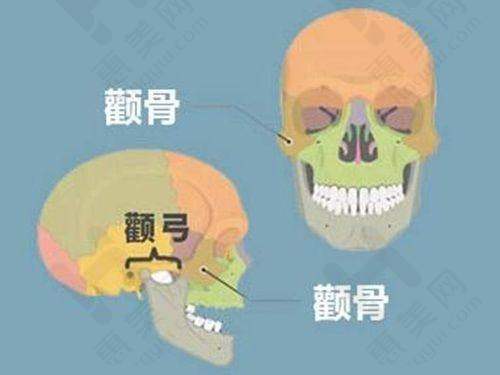 乐山达芬奇医疗美容值得选择