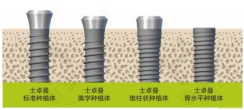 环境舒适