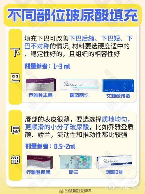 骨干医生团队经验多