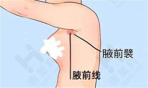 郴州曹家整形美容的优势