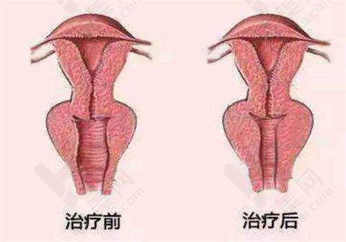 医院招聘信息