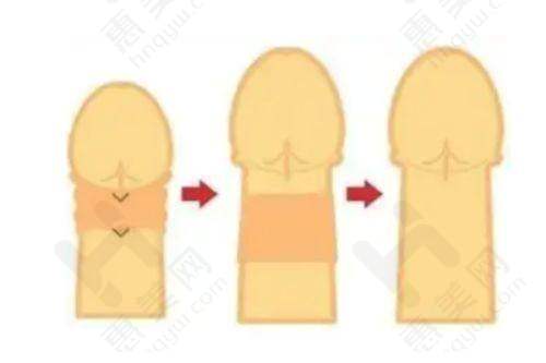 价格优惠合理