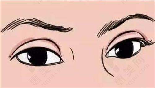 预约服务便捷