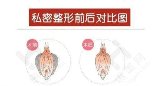 医疗团队强大