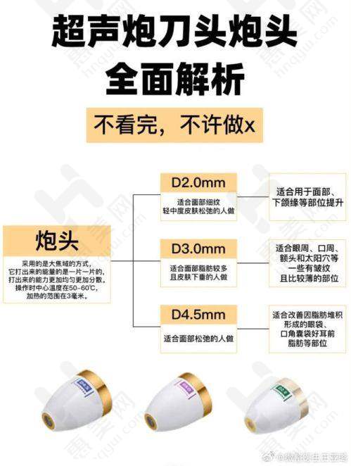 其他技术亮点突出