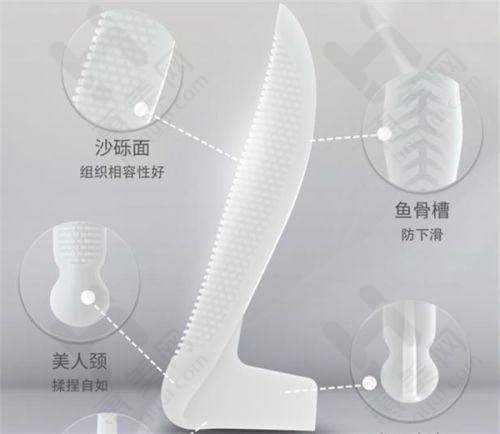 双眼皮的技术优势