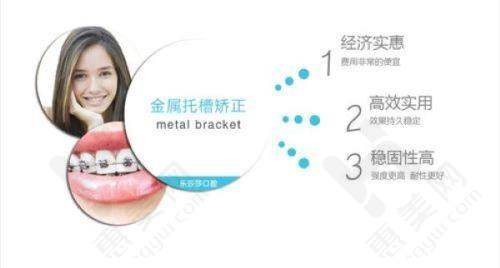 患者的就诊体验