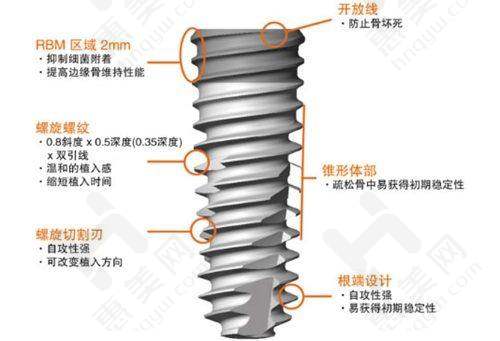 沿山门诊运营信息
