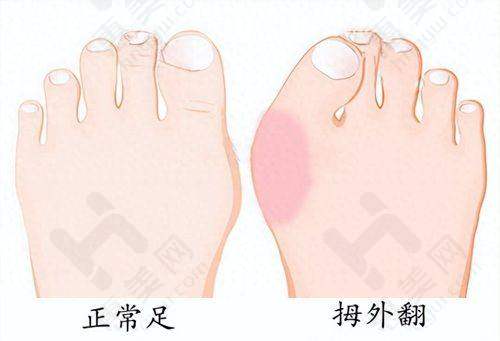 县级医院同样表现出色