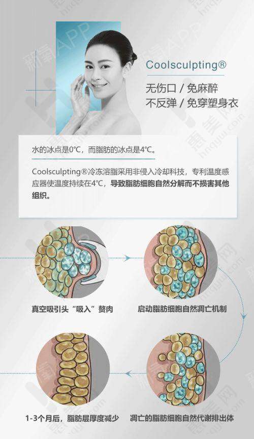 晋城现代女子医院：优惠活动与个性化治疗方案