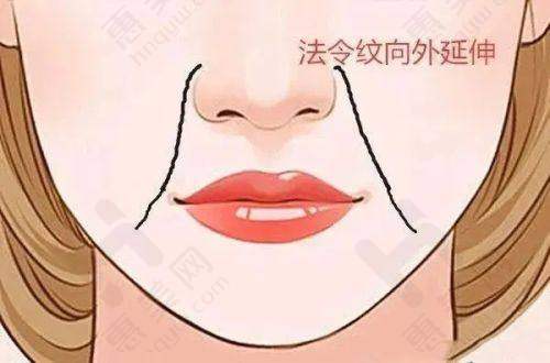 其他医院有特色