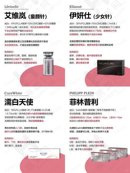 裕安菲凡医学美容门诊部：基础型水光针的热门之选