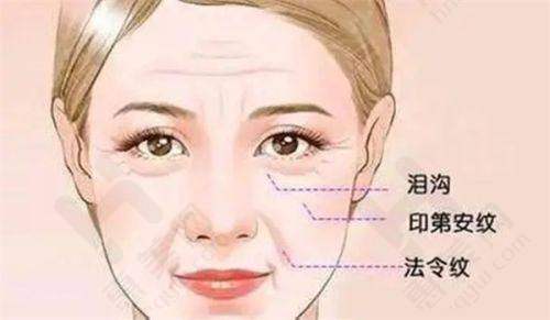 辽阳李鸣医疗美容诊所——专精医生的医美之选