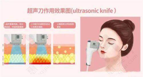 成都金荣医学美容诊所服务理念贴心
