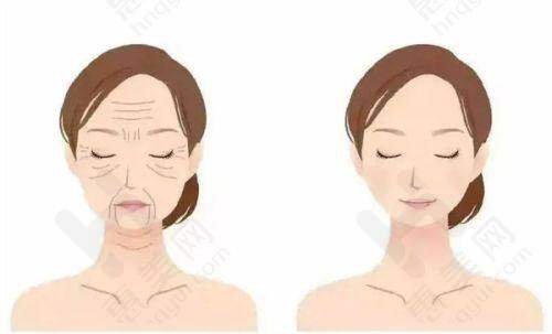 成都雍和华仁医疗美容门诊部医院设施精良