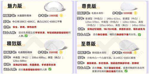 广州艾美医疗美容门诊部具备精良整形技术