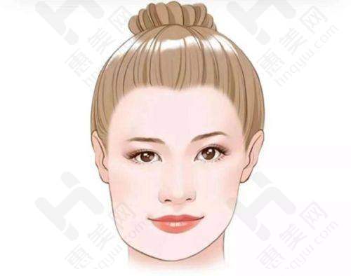 北京嘉和尚亿医疗美容诊所价格合理优惠