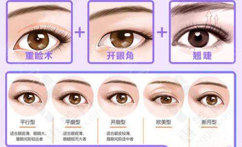 北京丁博士医疗美容诊所收获患者高度评价