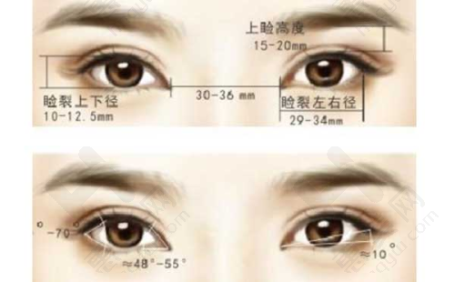 成都雍和华仁医疗美容门诊部特色项目多样