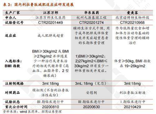 成都雍和华仁医疗美容门诊部品牌理念优质