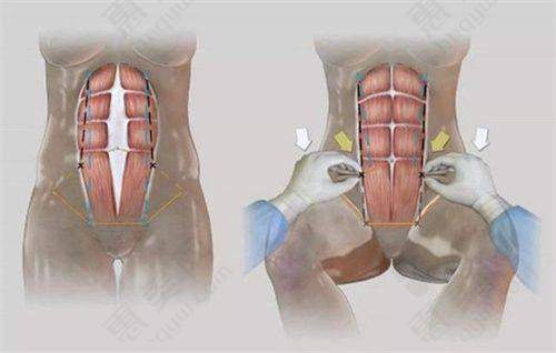 上海南山医院美容外科注重服务质量