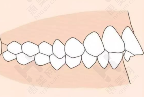 绍兴柯桥京韩口腔医院主推诊疗项目特色鲜明