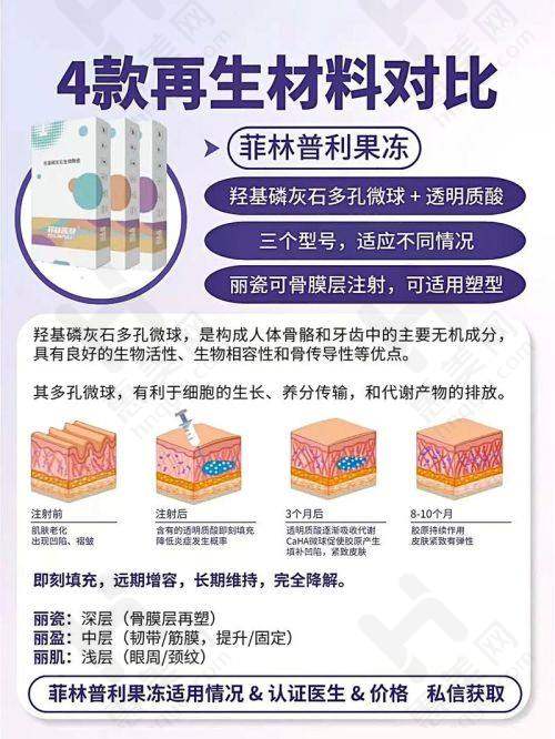 洛阳亚峰整形美容诊所具备精良技术实力