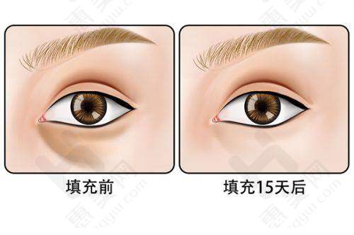 上海美之仁医疗美容医院提供便捷预约方式