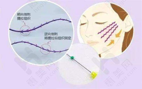 洛阳亚峰整形美容诊所营造优质环境与服务