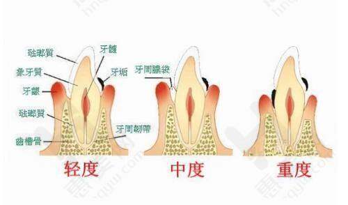 北京卓艺医疗美容诊所具备便捷预约与交通