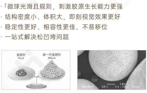 西安西美整形外科门诊部医生团队专精