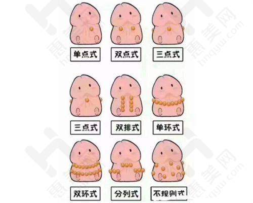 北京丽星翼美医疗美容诊所特色项目出众