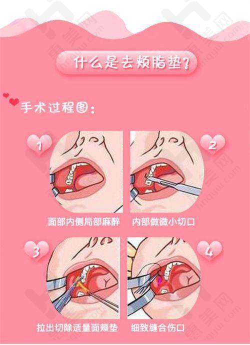 北京泰美丽格医疗美容诊所擅长多种特色项目