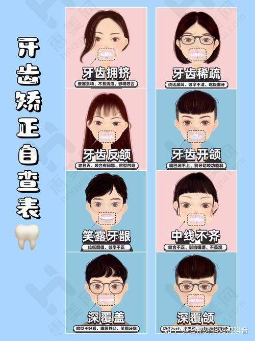 廊坊爱嘉口腔门诊部诊疗项目丰富收费合理