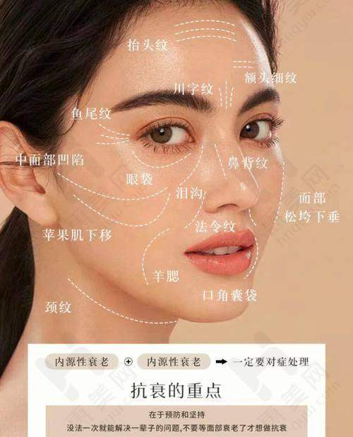 佛山亚韩整形美容门诊部的预约方式