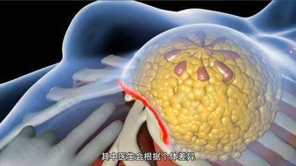 武汉艺星医院医生优势