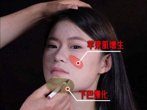 面部美容自身优势突出