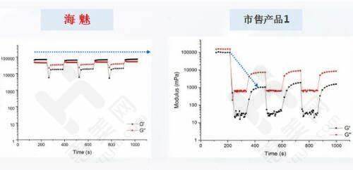 价格实惠且透明合理