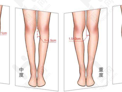 价格体系透明合理