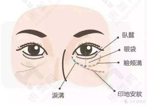 历史悠久资质正规的医美机构