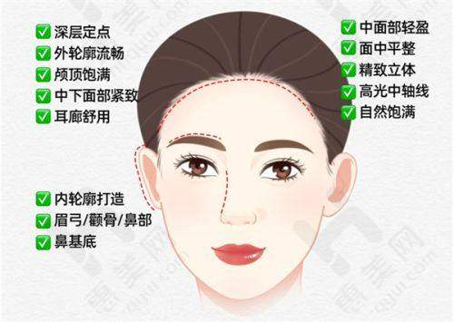 环境服务特别优质