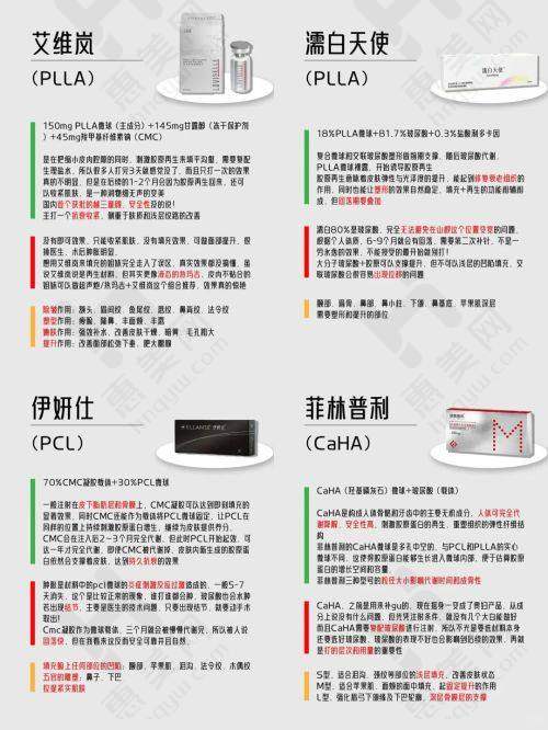 医生团队特别可靠