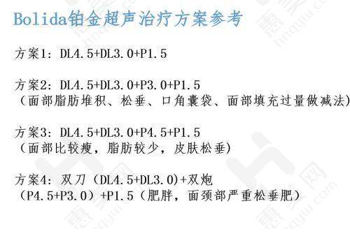 特色项目:丰富多样成效佳
