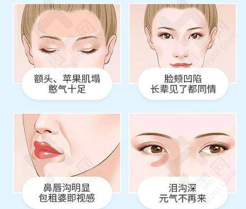 医生团队经验不错