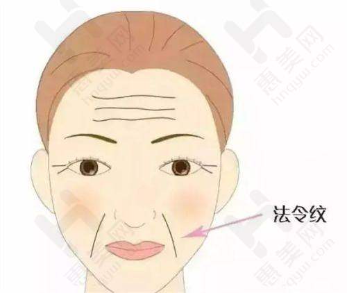 医生团队特别豪华