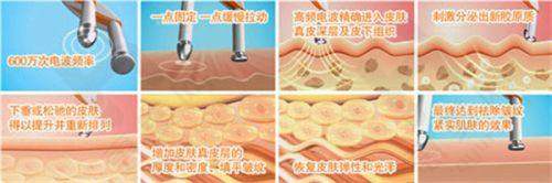 患者口碑获认可