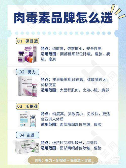 价格亲民合理