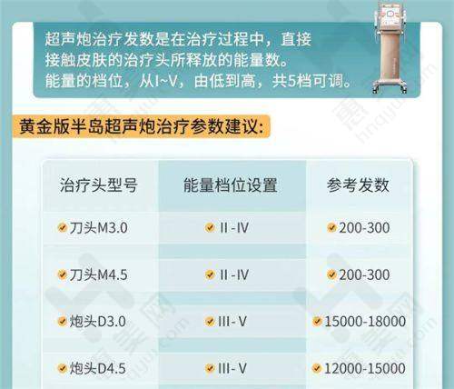 医生团队实力强劲