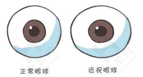 医院微信公众号预约挂号