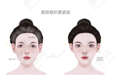中端档次医生各有特色